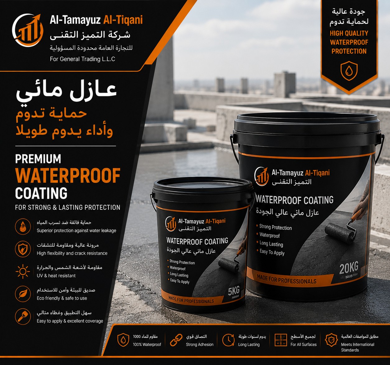 Waterproof Coating